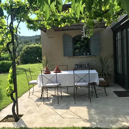 Le Clos De La Chevre Sud